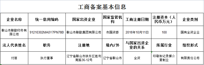 鞍山市鞍勤印務(wù)有限公司